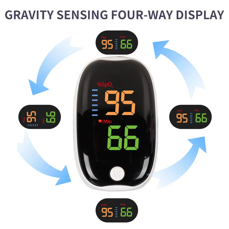 Finger Pulse Oximeter